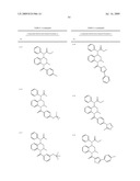 PGD2 receptor antagonists for the treatment of inflammatory diseases diagram and image