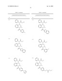 PGD2 receptor antagonists for the treatment of inflammatory diseases diagram and image