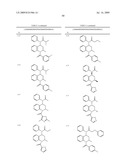 PGD2 receptor antagonists for the treatment of inflammatory diseases diagram and image