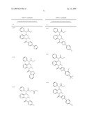 PGD2 receptor antagonists for the treatment of inflammatory diseases diagram and image