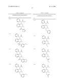 PGD2 receptor antagonists for the treatment of inflammatory diseases diagram and image