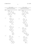 PGD2 receptor antagonists for the treatment of inflammatory diseases diagram and image