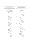 PGD2 receptor antagonists for the treatment of inflammatory diseases diagram and image