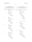 PGD2 receptor antagonists for the treatment of inflammatory diseases diagram and image