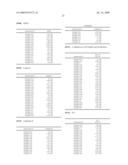 Novel Inhibitors of Cysteine Proteases, the Pharmaceutical Compositions Thereof and their Therapeutic Applications diagram and image