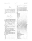 Novel Inhibitors of Cysteine Proteases, the Pharmaceutical Compositions Thereof and their Therapeutic Applications diagram and image