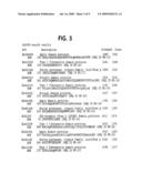 Regulation of Human Transmembrane Serine Protease diagram and image