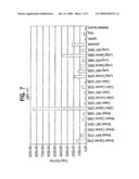 Regulation of Human Transmembrane Serine Protease diagram and image