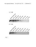 Method of Preparing Botulinum Neurotoxin Type E Light Chain diagram and image