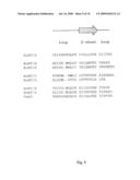 Method of Preparing Botulinum Neurotoxin Type E Light Chain diagram and image