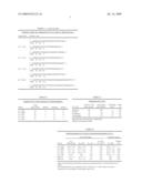 Method of Preparing Botulinum Neurotoxin Type E Light Chain diagram and image