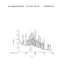 PROCESS FOR THE MANUFACTURE OF MONTELUKAST SODIUM diagram and image