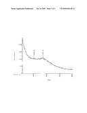 PROCESS FOR THE MANUFACTURE OF MONTELUKAST SODIUM diagram and image