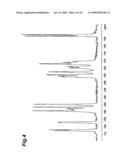 SALT OF SULFINYLBENZIMIDAZOLE COMPOUND, AND CRYSTAL AND AMORPHOUS FORM THEREOF diagram and image