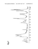 SALT OF SULFINYLBENZIMIDAZOLE COMPOUND, AND CRYSTAL AND AMORPHOUS FORM THEREOF diagram and image