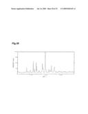 SALT OF SULFINYLBENZIMIDAZOLE COMPOUND, AND CRYSTAL AND AMORPHOUS FORM THEREOF diagram and image