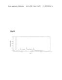 SALT OF SULFINYLBENZIMIDAZOLE COMPOUND, AND CRYSTAL AND AMORPHOUS FORM THEREOF diagram and image