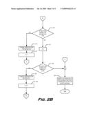 METHOD FOR ASSESSING MECHANICAL PROPERTIES OF AN ELASTIC MATERIAL diagram and image