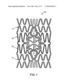 STENT WITH SELF-DEPLOYABLE PORTION HAVING WINGS OF DIFFERENT LENGTHS diagram and image