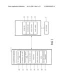 SYSTEM FOR INSTANTLY AND REMOTELY MANAGING ASSETS OF AIR CONDITIONING EQUIPMENT diagram and image