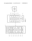 SYSTEM FOR INSTANTLY AND REMOTELY MANAGING ASSETS OF AIR CONDITIONING EQUIPMENT diagram and image