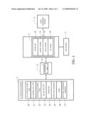 SYSTEM FOR INSTANTLY AND REMOTELY MANAGING ASSETS OF AIR CONDITIONING EQUIPMENT diagram and image