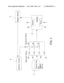 PROTECTION GAS CONTROL METHOD AND APPARATUS FOR NON-SEALED PROCESS CHAMBER diagram and image