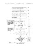 PROTECTION GAS CONTROL METHOD AND APPARATUS FOR NON-SEALED PROCESS CHAMBER diagram and image