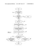 Temperature Sensor Diagnostics diagram and image