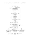 Temperature Sensor Diagnostics diagram and image