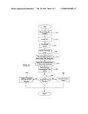 Temperature Sensor Diagnostics diagram and image