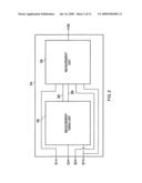 Exhaust gas oxygen sensor monitoring diagram and image