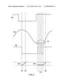 Exhaust gas oxygen sensor monitoring diagram and image