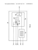 Exhaust gas oxygen sensor monitoring diagram and image