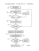 Exhaust gas oxygen sensor monitoring diagram and image