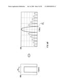 NOISE SEPARATING APPARATUS, NOISE SEPARATING METHOD, PROBABILITY DENSITY FUNCTION SEPARATING APPARATUS, PROBABILITY DENSITY FUNCTION SEPARATING METHOD, TESTING APPARATUS, ELECTRONIC DEVICE, PROGRAM, AND RECORDING MEDIUM diagram and image