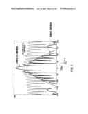 NOISE SEPARATING APPARATUS, NOISE SEPARATING METHOD, PROBABILITY DENSITY FUNCTION SEPARATING APPARATUS, PROBABILITY DENSITY FUNCTION SEPARATING METHOD, TESTING APPARATUS, ELECTRONIC DEVICE, PROGRAM, AND RECORDING MEDIUM diagram and image