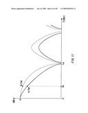 NOISE SEPARATING APPARATUS, NOISE SEPARATING METHOD, PROBABILITY DENSITY FUNCTION SEPARATING APPARATUS, PROBABILITY DENSITY FUNCTION SEPARATING METHOD, TESTING APPARATUS, ELECTRONIC DEVICE, PROGRAM, AND RECORDING MEDIUM diagram and image