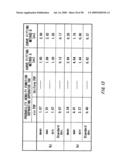 NOISE SEPARATING APPARATUS, NOISE SEPARATING METHOD, PROBABILITY DENSITY FUNCTION SEPARATING APPARATUS, PROBABILITY DENSITY FUNCTION SEPARATING METHOD, TESTING APPARATUS, ELECTRONIC DEVICE, PROGRAM, AND RECORDING MEDIUM diagram and image