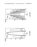 NOISE SEPARATING APPARATUS, NOISE SEPARATING METHOD, PROBABILITY DENSITY FUNCTION SEPARATING APPARATUS, PROBABILITY DENSITY FUNCTION SEPARATING METHOD, TESTING APPARATUS, ELECTRONIC DEVICE, PROGRAM, AND RECORDING MEDIUM diagram and image