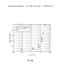 NOISE SEPARATING APPARATUS, NOISE SEPARATING METHOD, PROBABILITY DENSITY FUNCTION SEPARATING APPARATUS, PROBABILITY DENSITY FUNCTION SEPARATING METHOD, TESTING APPARATUS, ELECTRONIC DEVICE, PROGRAM, AND RECORDING MEDIUM diagram and image