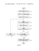 NOISE SEPARATING APPARATUS, NOISE SEPARATING METHOD, PROBABILITY DENSITY FUNCTION SEPARATING APPARATUS, PROBABILITY DENSITY FUNCTION SEPARATING METHOD, TESTING APPARATUS, ELECTRONIC DEVICE, PROGRAM, AND RECORDING MEDIUM diagram and image