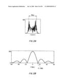 NOISE SEPARATING APPARATUS, NOISE SEPARATING METHOD, PROBABILITY DENSITY FUNCTION SEPARATING APPARATUS, PROBABILITY DENSITY FUNCTION SEPARATING METHOD, TESTING APPARATUS, ELECTRONIC DEVICE, PROGRAM, AND RECORDING MEDIUM diagram and image