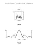 NOISE SEPARATING APPARATUS, NOISE SEPARATING METHOD, PROBABILITY DENSITY FUNCTION SEPARATING APPARATUS, PROBABILITY DENSITY FUNCTION SEPARATING METHOD, TESTING APPARATUS, ELECTRONIC DEVICE, PROGRAM, AND RECORDING MEDIUM diagram and image