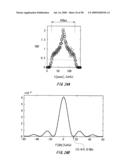 NOISE SEPARATING APPARATUS, NOISE SEPARATING METHOD, PROBABILITY DENSITY FUNCTION SEPARATING APPARATUS, PROBABILITY DENSITY FUNCTION SEPARATING METHOD, TESTING APPARATUS, ELECTRONIC DEVICE, PROGRAM, AND RECORDING MEDIUM diagram and image