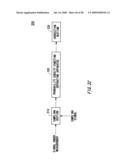 NOISE SEPARATING APPARATUS, NOISE SEPARATING METHOD, PROBABILITY DENSITY FUNCTION SEPARATING APPARATUS, PROBABILITY DENSITY FUNCTION SEPARATING METHOD, TESTING APPARATUS, ELECTRONIC DEVICE, PROGRAM, AND RECORDING MEDIUM diagram and image