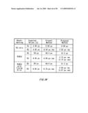 NOISE SEPARATING APPARATUS, NOISE SEPARATING METHOD, PROBABILITY DENSITY FUNCTION SEPARATING APPARATUS, PROBABILITY DENSITY FUNCTION SEPARATING METHOD, TESTING APPARATUS, ELECTRONIC DEVICE, PROGRAM, AND RECORDING MEDIUM diagram and image