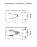 NOISE SEPARATING APPARATUS, NOISE SEPARATING METHOD, PROBABILITY DENSITY FUNCTION SEPARATING APPARATUS, PROBABILITY DENSITY FUNCTION SEPARATING METHOD, TESTING APPARATUS, ELECTRONIC DEVICE, PROGRAM, AND RECORDING MEDIUM diagram and image