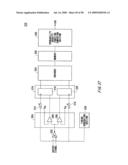 NOISE SEPARATING APPARATUS, NOISE SEPARATING METHOD, PROBABILITY DENSITY FUNCTION SEPARATING APPARATUS, PROBABILITY DENSITY FUNCTION SEPARATING METHOD, TESTING APPARATUS, ELECTRONIC DEVICE, PROGRAM, AND RECORDING MEDIUM diagram and image