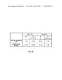 NOISE SEPARATING APPARATUS, NOISE SEPARATING METHOD, PROBABILITY DENSITY FUNCTION SEPARATING APPARATUS, PROBABILITY DENSITY FUNCTION SEPARATING METHOD, TESTING APPARATUS, ELECTRONIC DEVICE, PROGRAM, AND RECORDING MEDIUM diagram and image